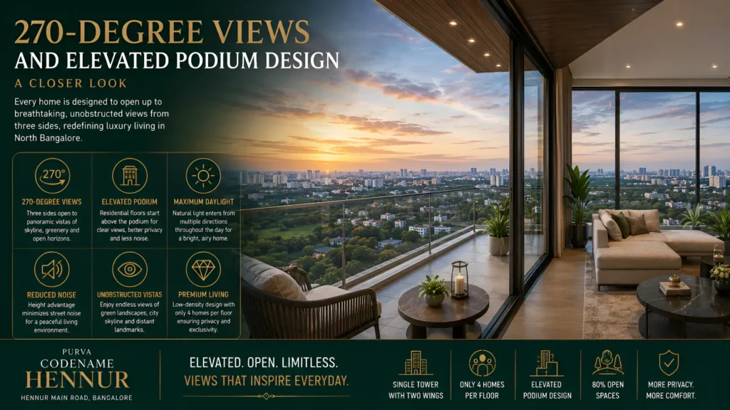 270 Degree View Apartments Hennur Road