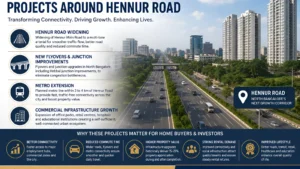 Upcoming Infrastructure Projects Near Hennur Road